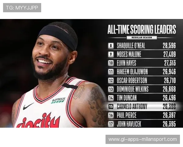 历史之夜:纪录被刷新,联盟又少了一项“绝对不可能” 历史之夜:纪录被刷新,联盟又少了一项“绝对不可能”