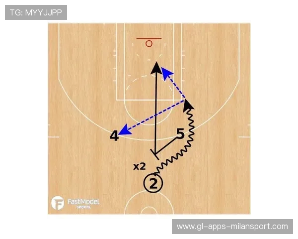 上海重新研究挡拆配合——篮球战术的创新与突破 上海重新研究挡拆配合——篮球战术的创新与突破