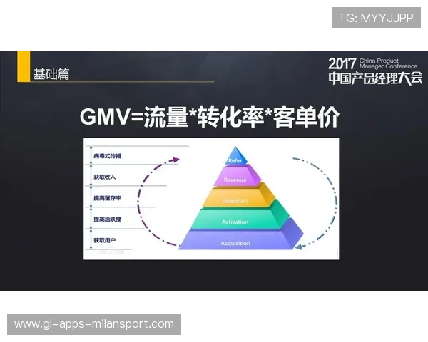 体育赛事内容化运营提高粉丝付费转化率 体育赛事内容化运营提高粉丝付费转化率