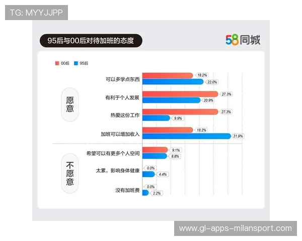 90后男单遭批“断层”？网友：Z世代已全面统治