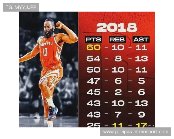 快船关键时刻的进攻配合成就胜利